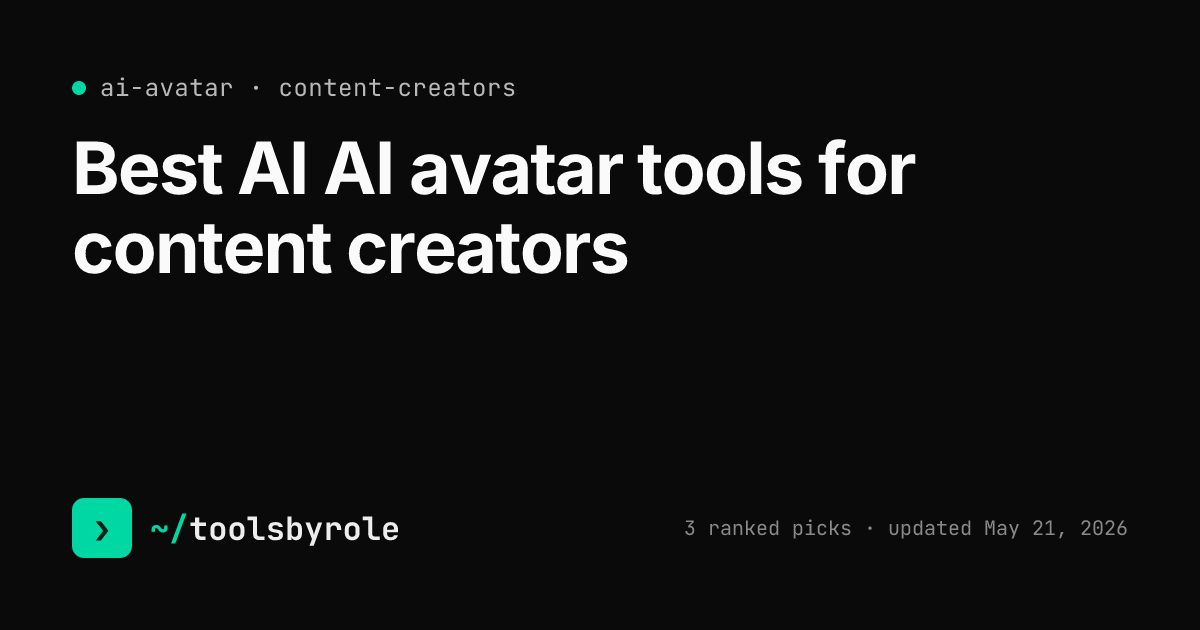 AI avatar tools ranked for content creators