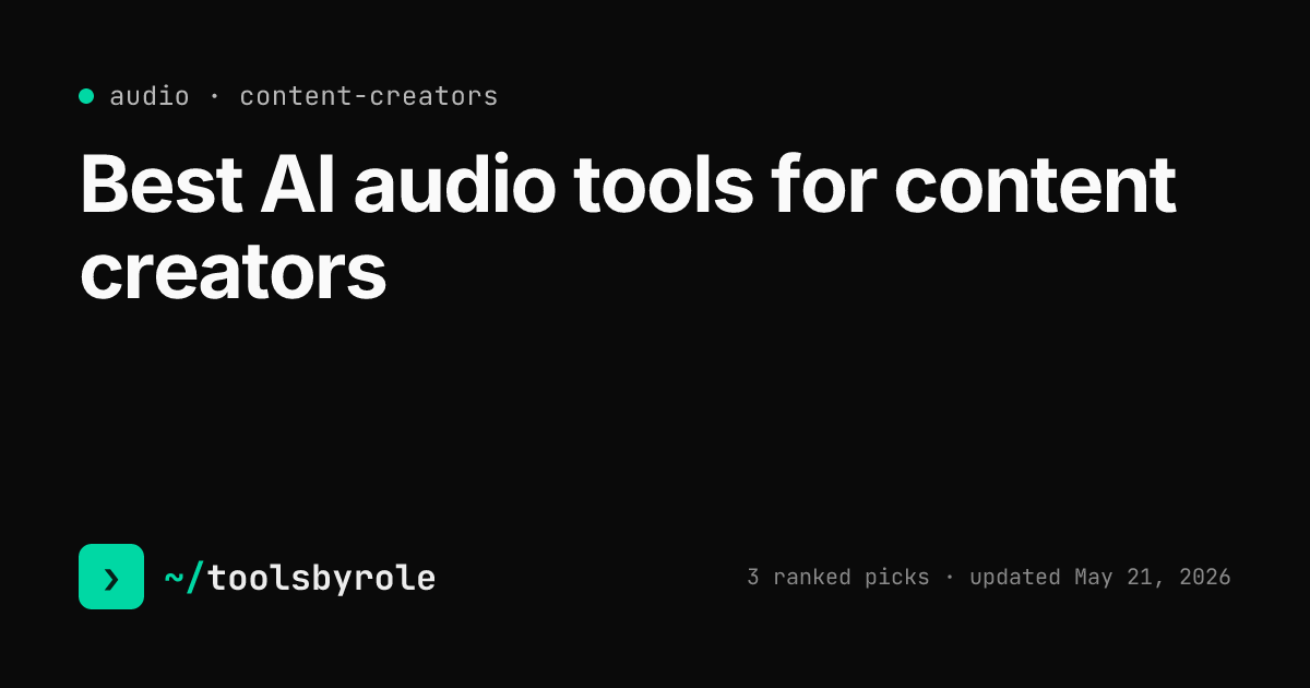 audio tools ranked for content creators