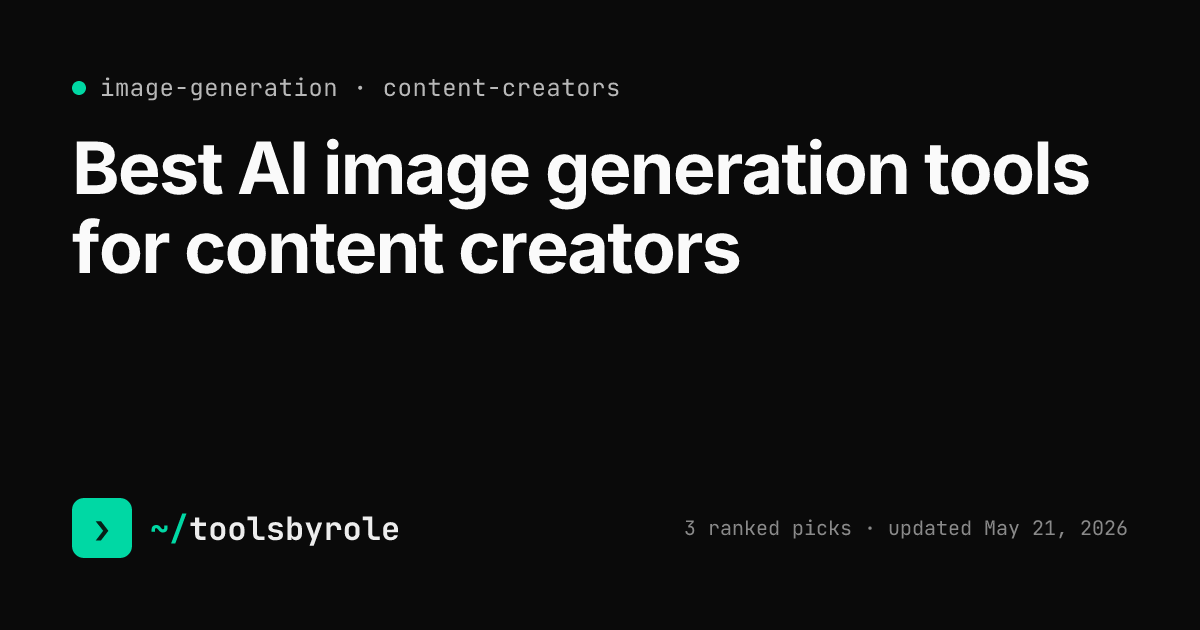 Image generation tools ranked for content creators