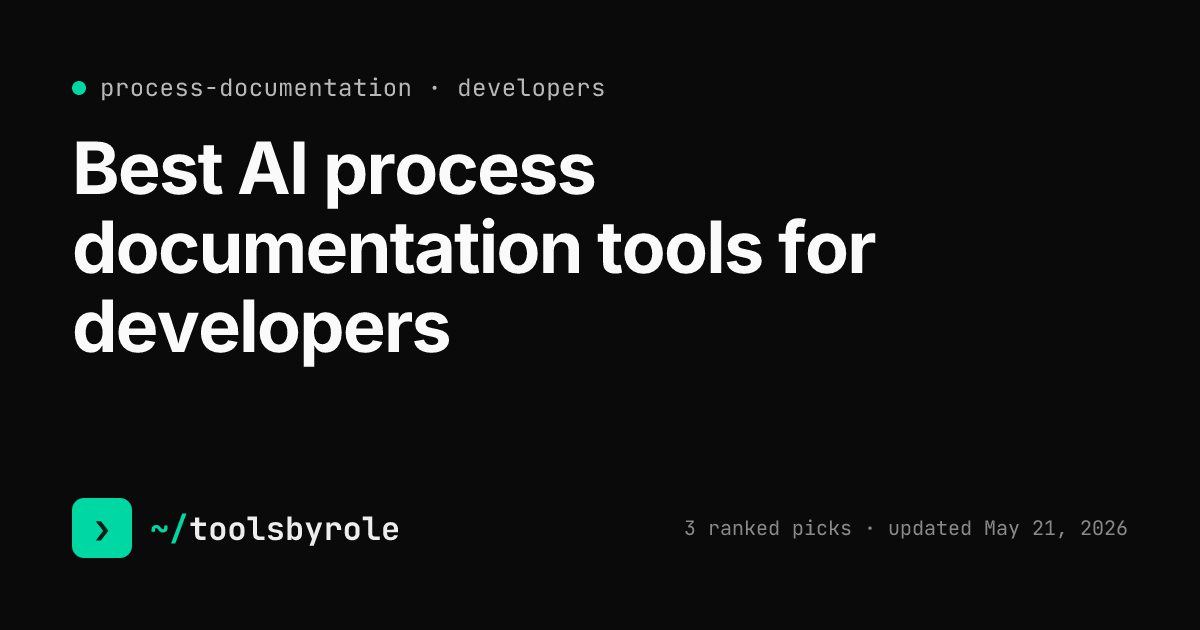 Process documentation tools ranked for developers