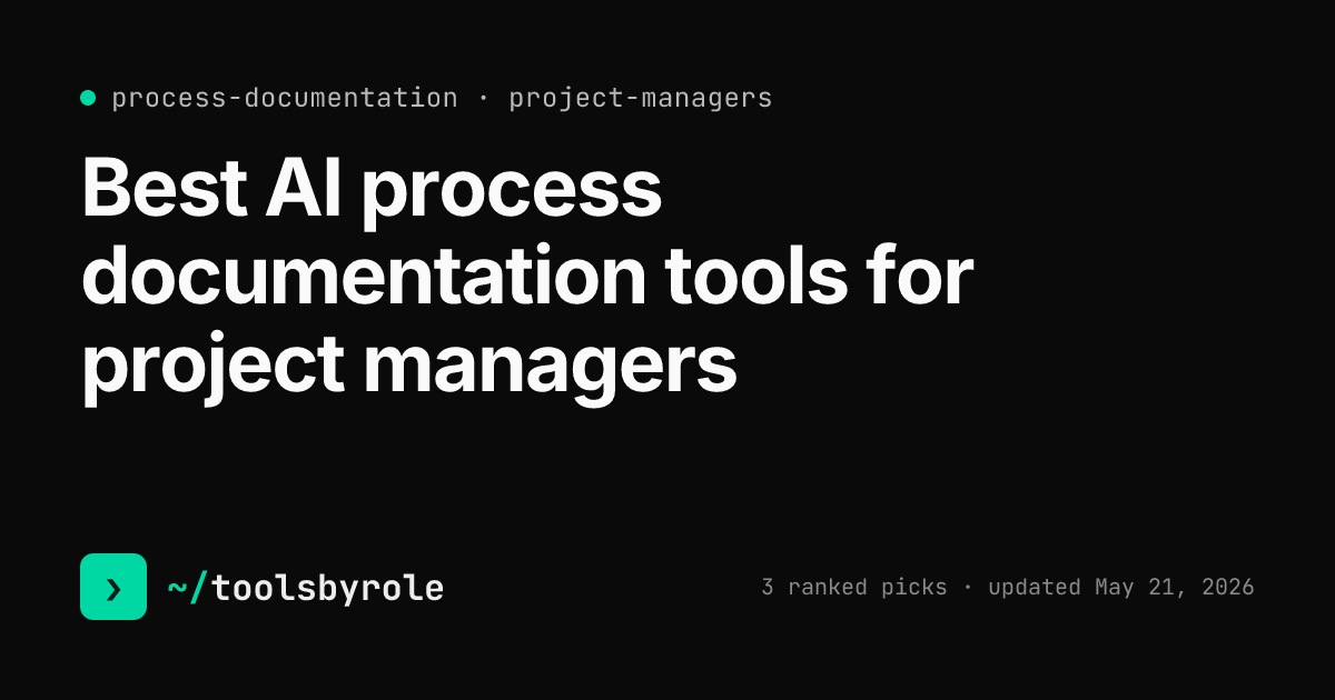 Process documentation tools ranked for project managers