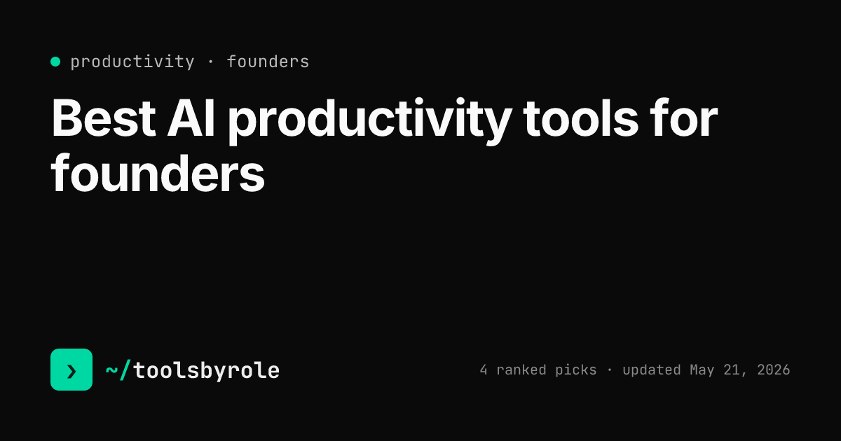 Productivity tools ranked for founders