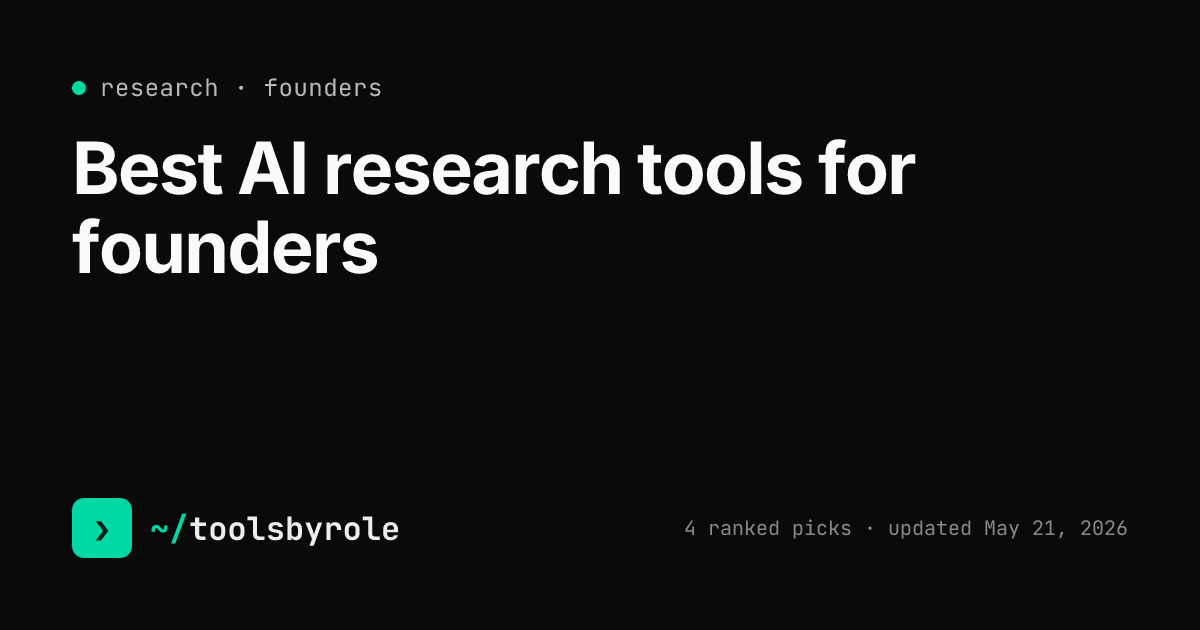 Research tools ranked for founders