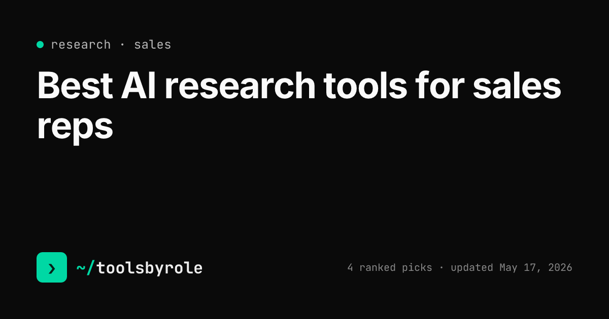 Research tools ranked for sales reps