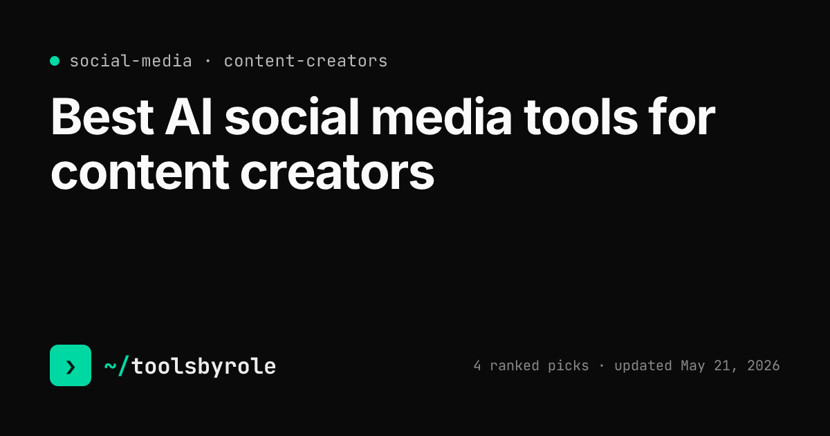 Social media tools ranked for content creators