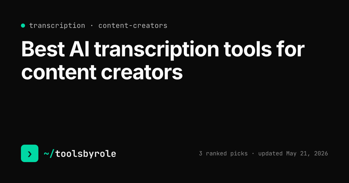 Transcription tools ranked for content creators