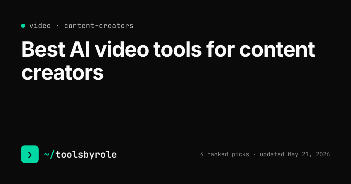 Video tools ranked for content creators