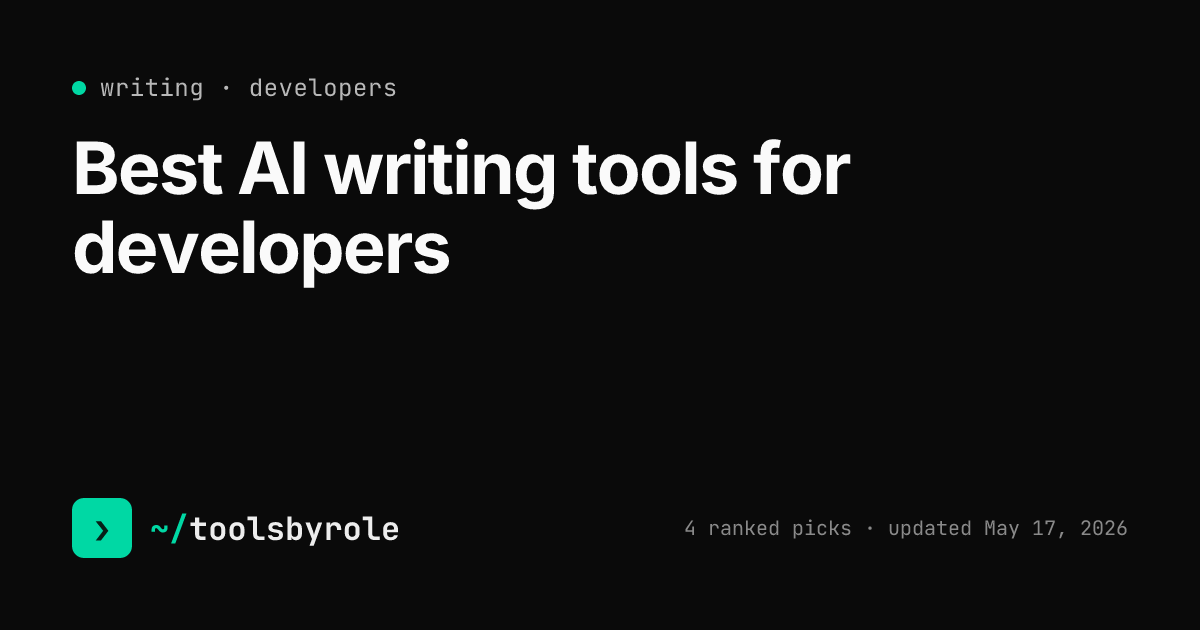 Writing tools ranked for developers