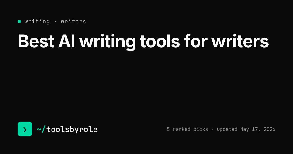 Writing tools ranked for writers